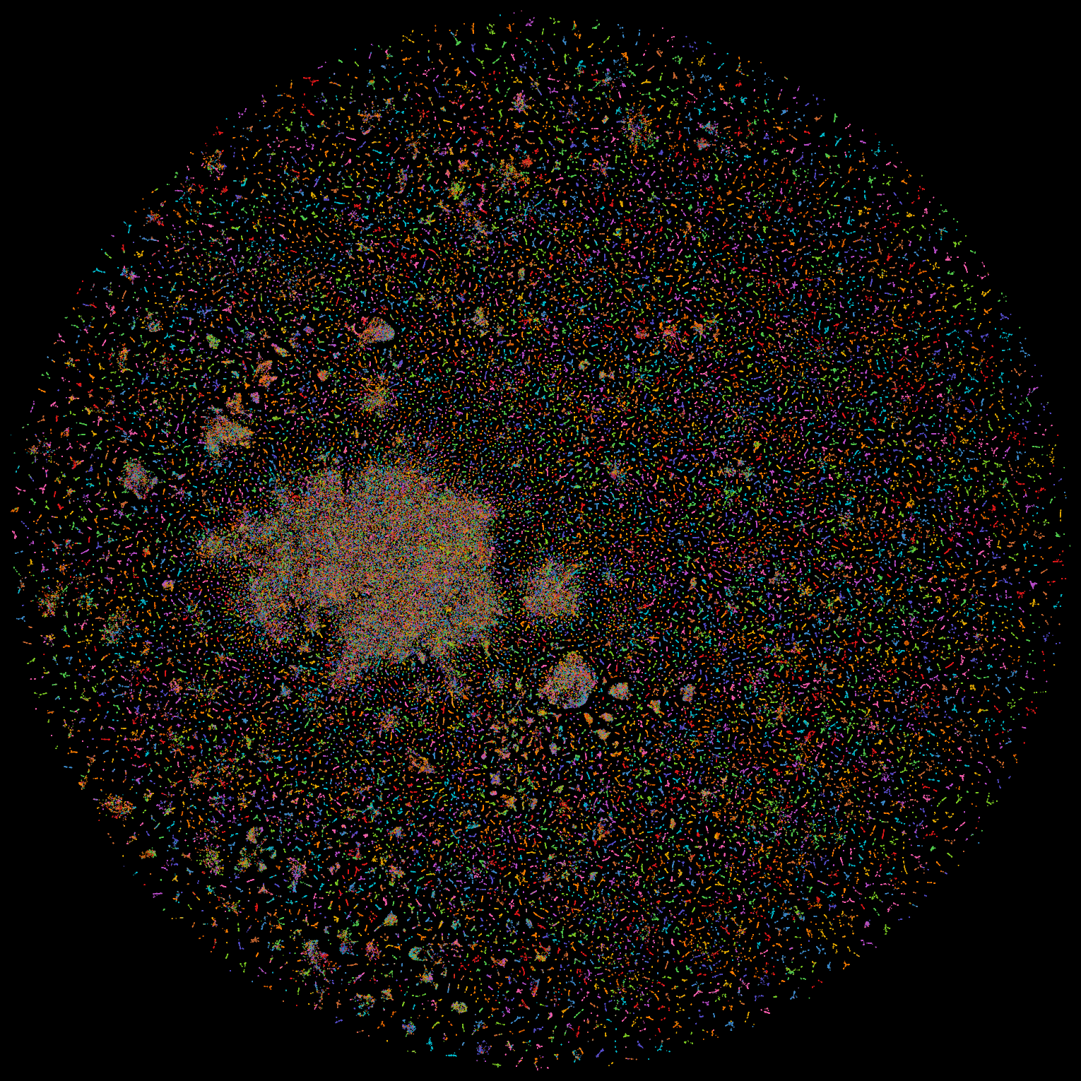 A representation of the BioM3 embedding space